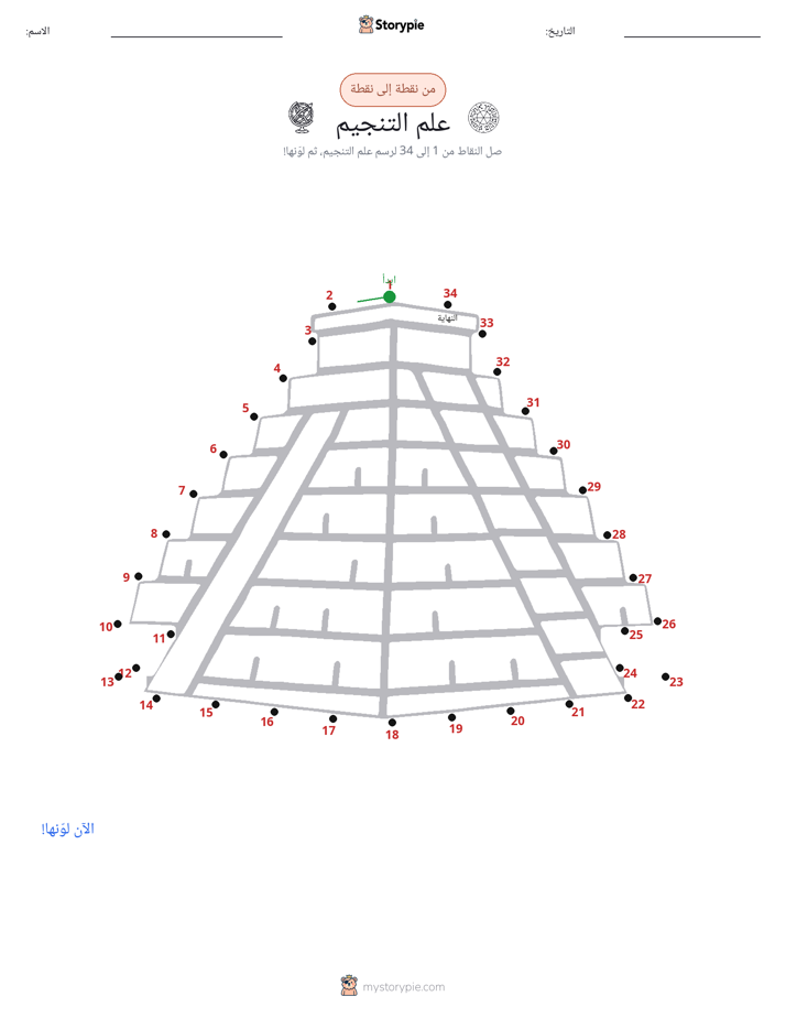 نقطة إلى نقطة