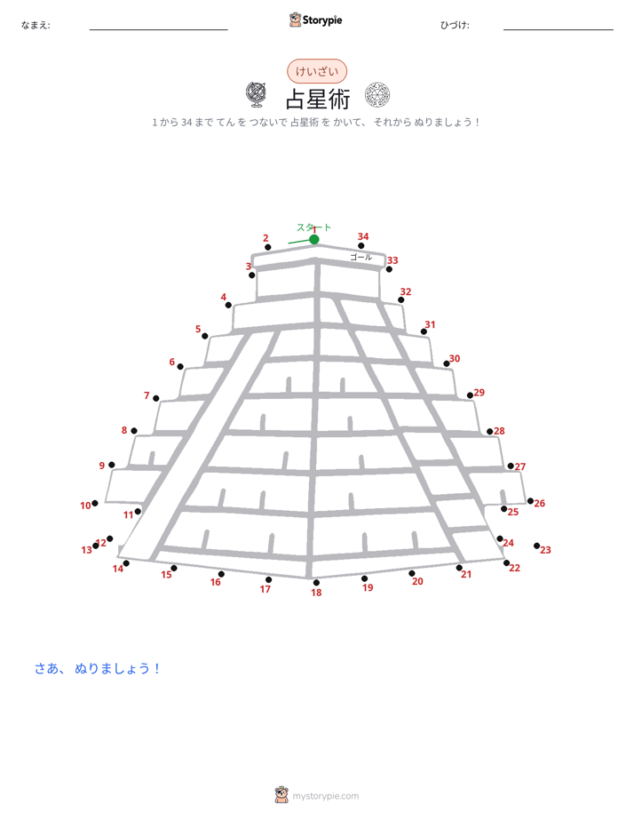 点つなぎ