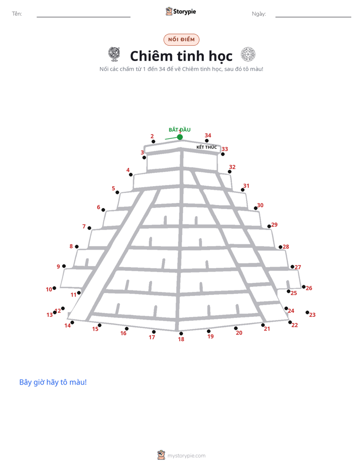 Nối Điểm