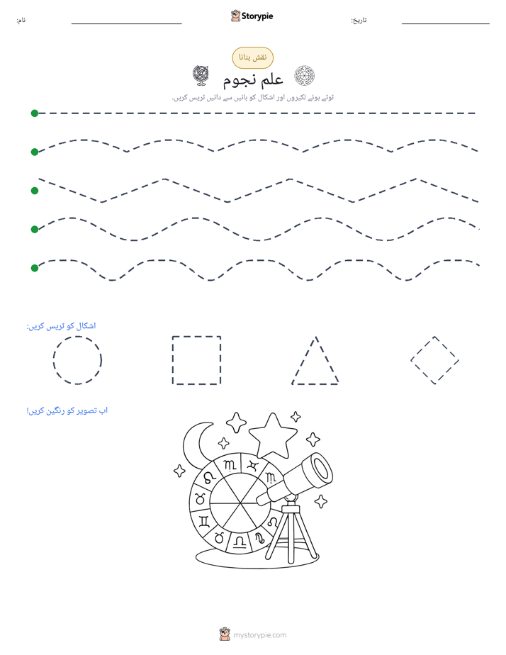 نقشہ بنانا