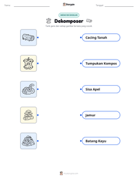 Prabaca lembar kerja cetak Dekomposer