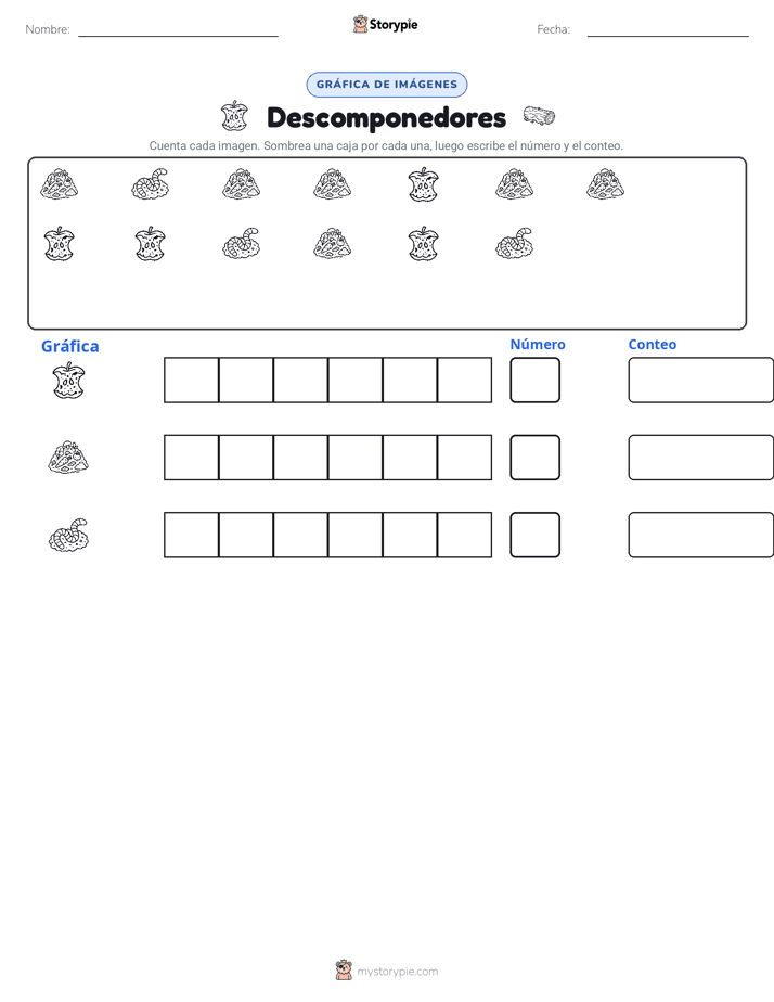 Contar y Graficar
