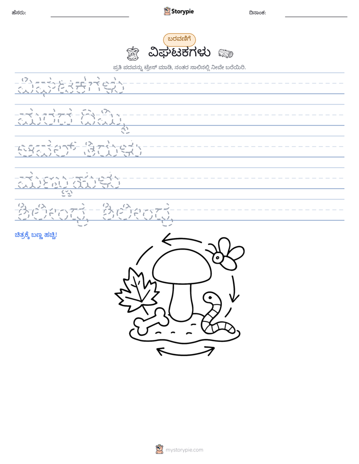 ಲೇಖನ ಅಭ್ಯಾಸ