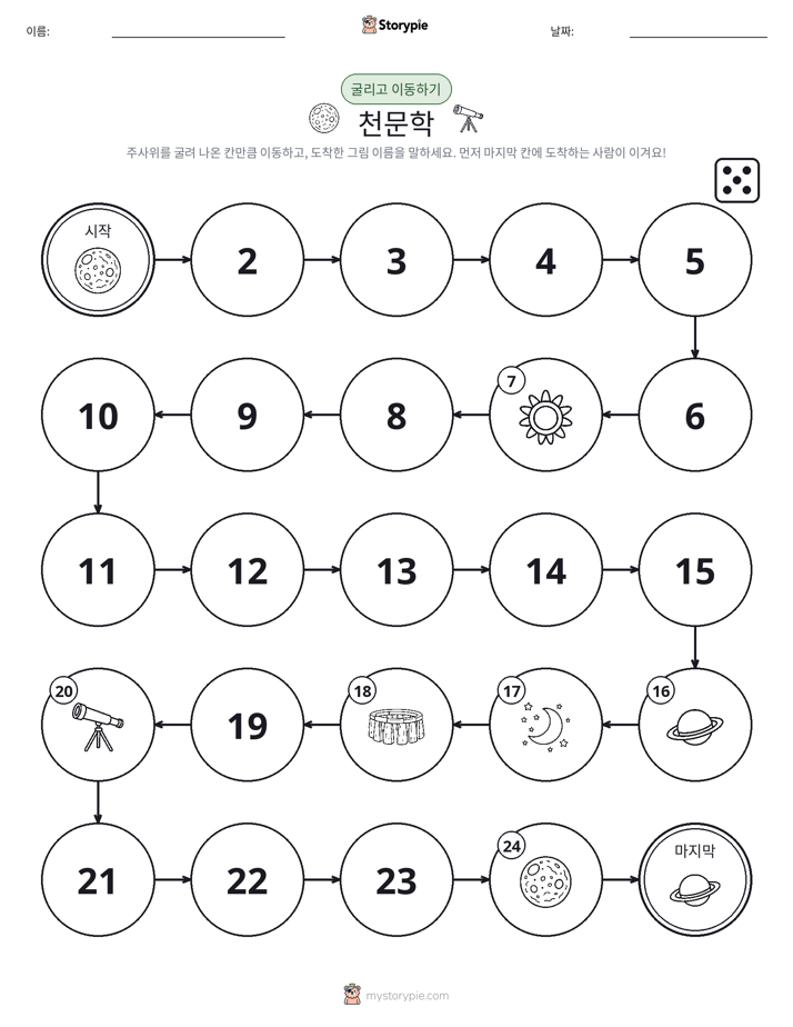 주사위 굴리고 이동하기 게임