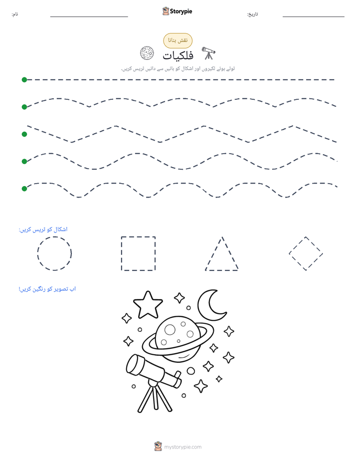 نقشہ بنانا