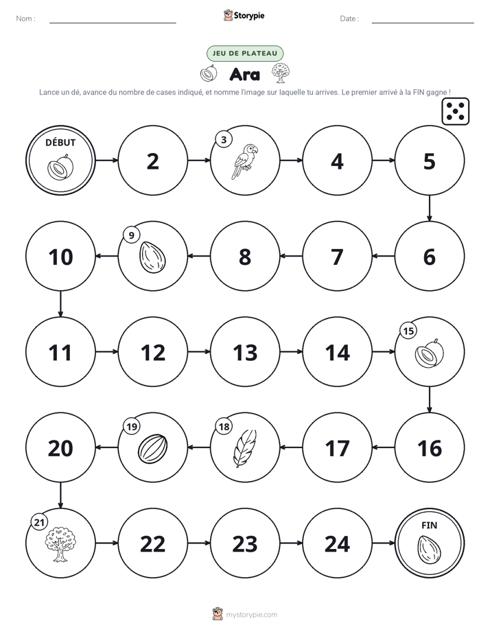 Jeu de Rouler & Avancer