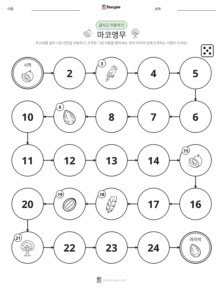 주사위 굴리고 이동하기 게임