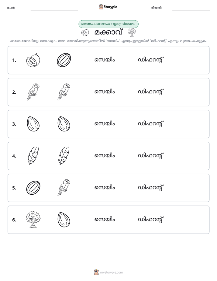 ഒന്നോ വ്യത്യാസമോ