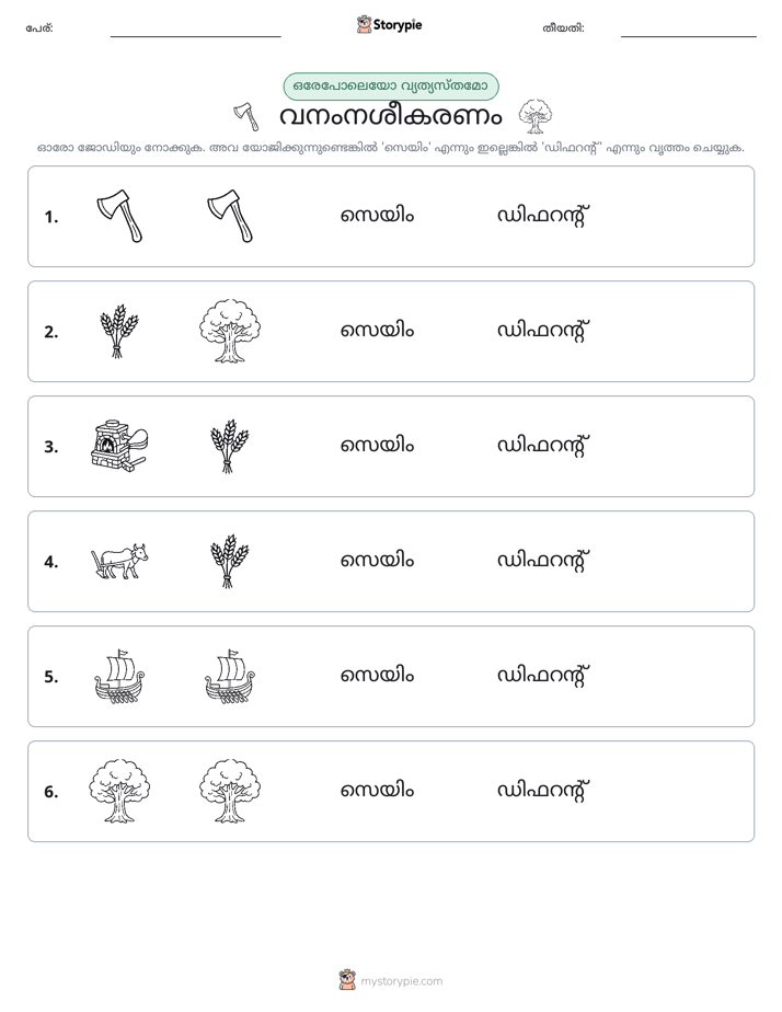 ഒന്നോ വ്യത്യാസമോ