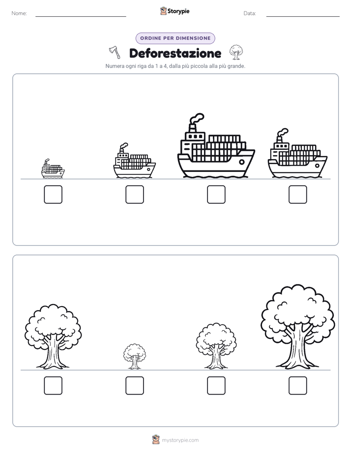 Ordine di Dimensione