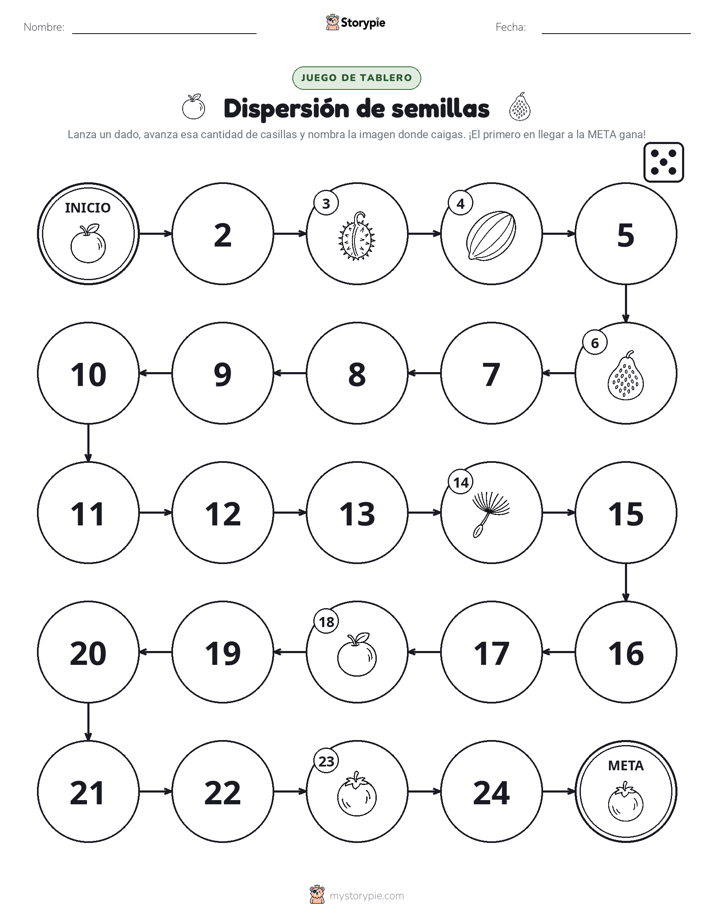 Juego de Rueda y Avanza