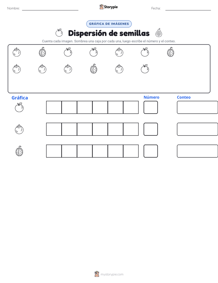 Contar y Graficar