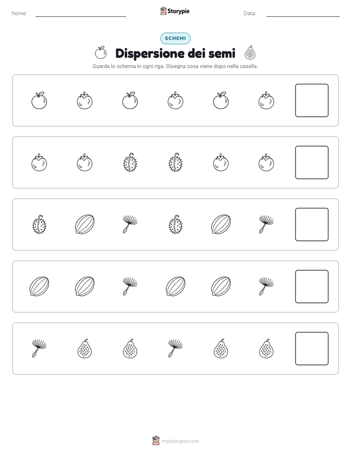 Pattern