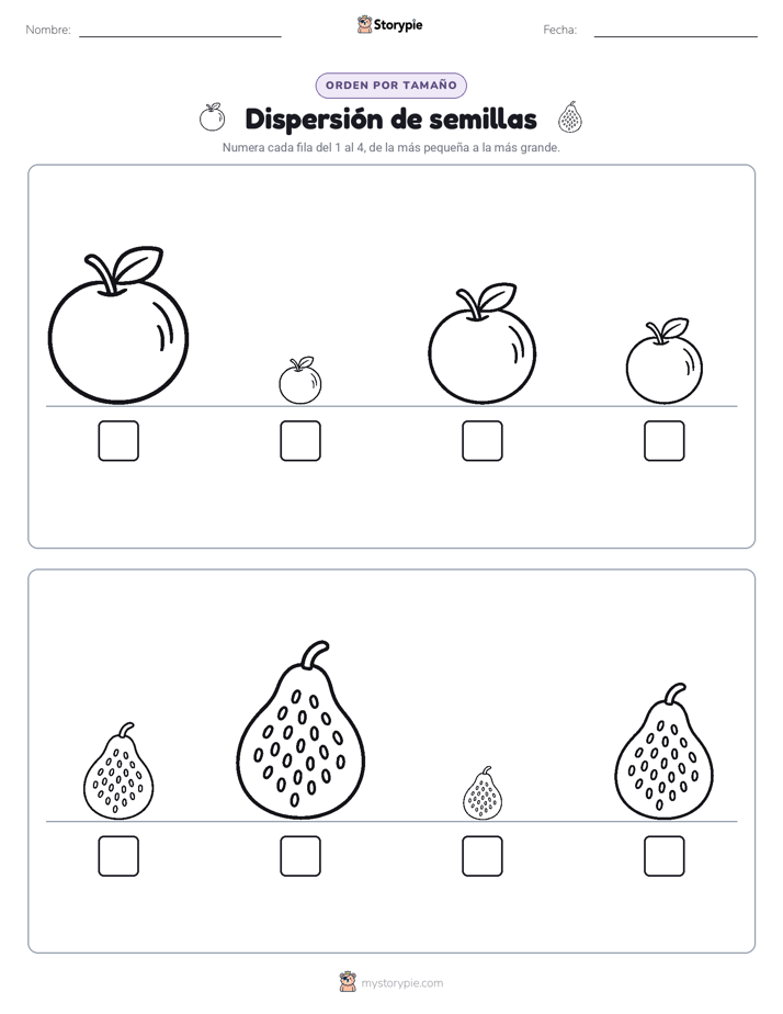 Orden de Tamaños