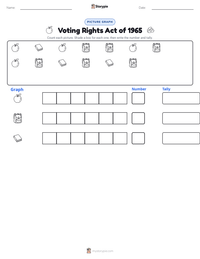 Voting Rights Act of 1965 printable worksheet preview