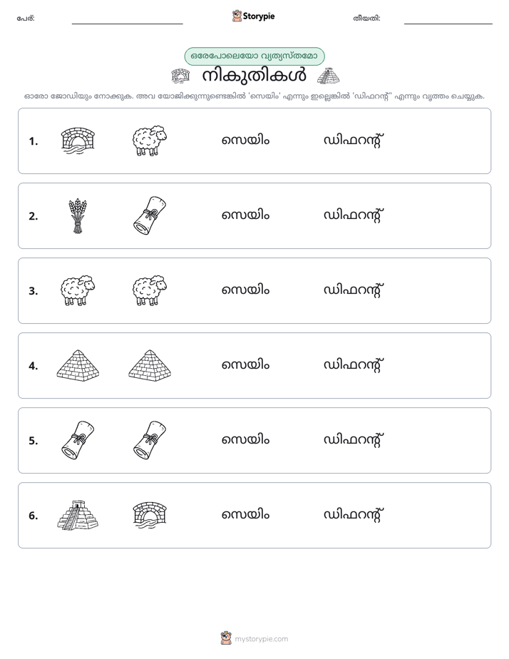 ഒന്നോ വ്യത്യാസമോ