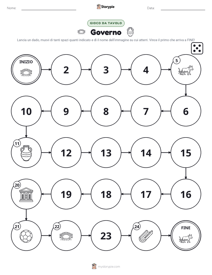 Gioco di Ruolo & Movimento