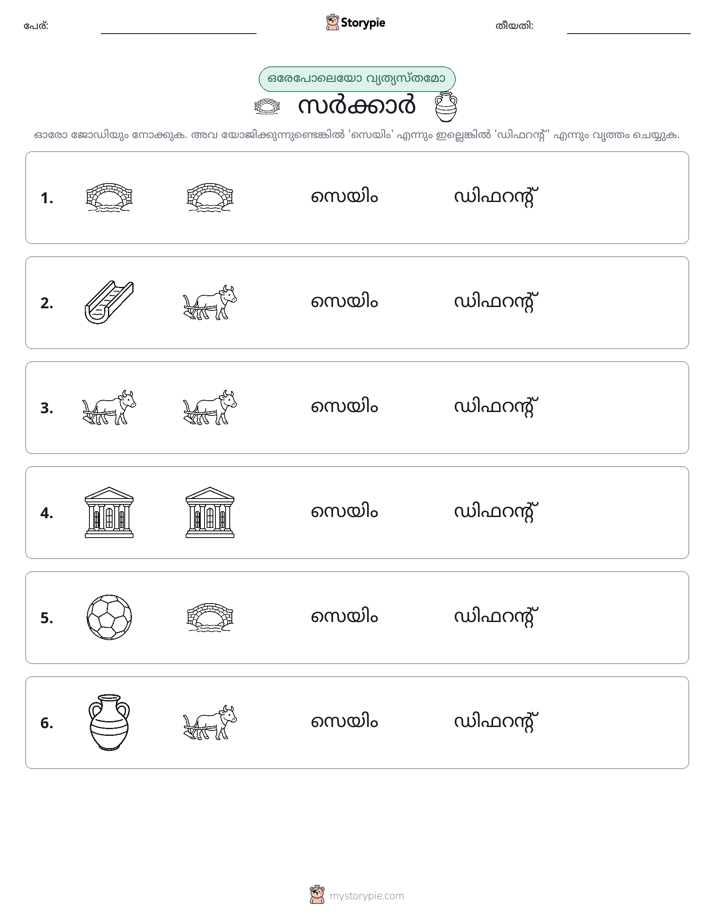 ഒന്നോ വ്യത്യാസമോ