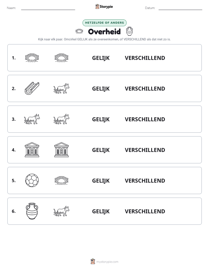 Zelfde of Verschillend