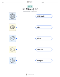 Xem trước tài liệu in sẵn Tiền tệ