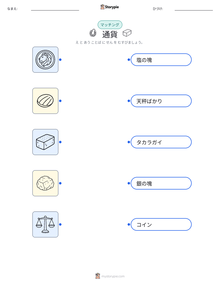 絵合わせ