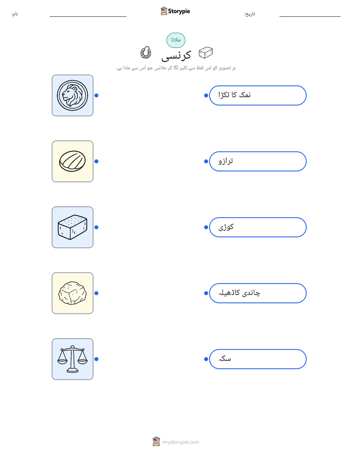 تصویر ملانا
