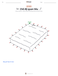 Xem trước tài liệu in sẵn Chế độ quan liêu