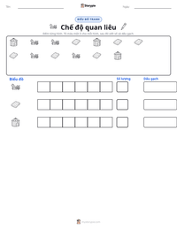 Xem trước tài liệu in sẵn Chế độ quan liêu