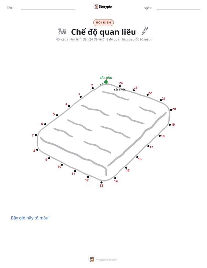 Nối Điểm
