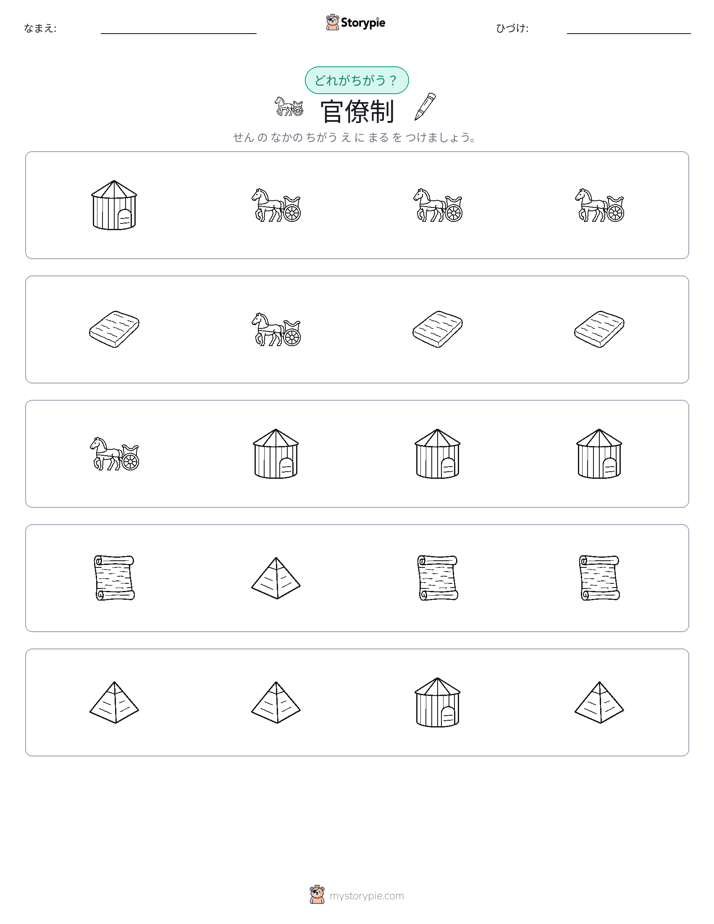 異なるものを見つけよう