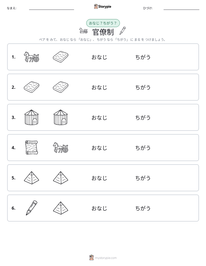 同じか違うか