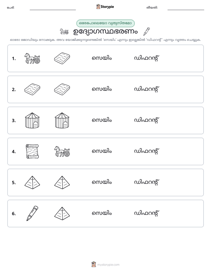 ഒന്നോ വ്യത്യാസമോ