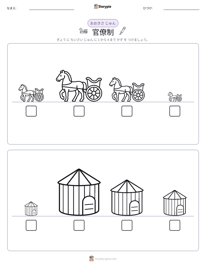 サイズ順