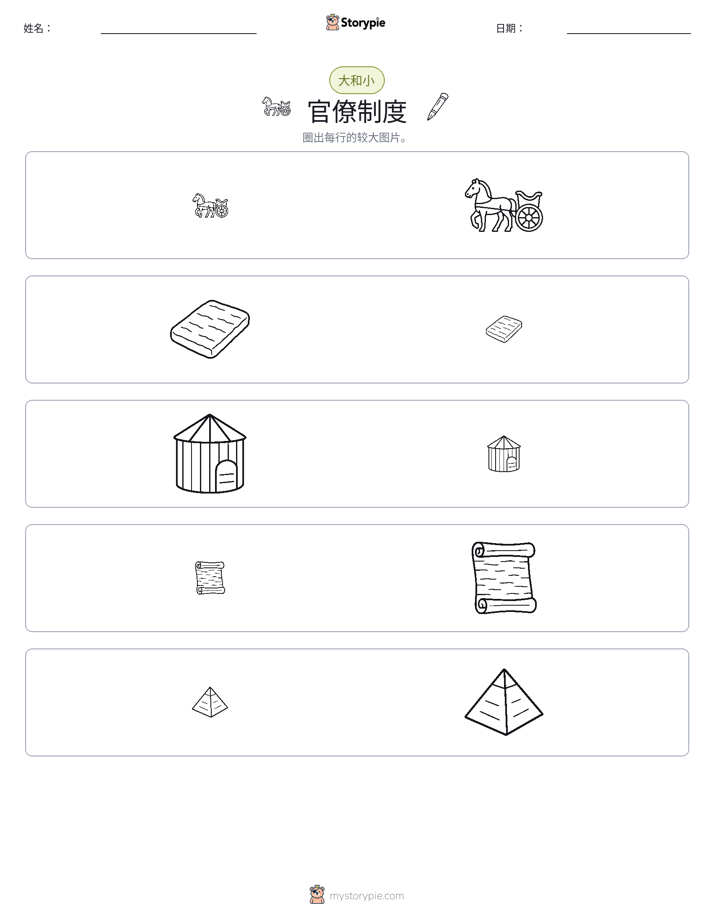 分类