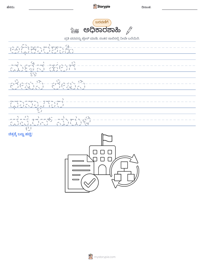 ಲೇಖನ ಅಭ್ಯಾಸ