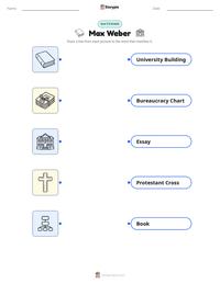 Max Weber printable worksheet preview