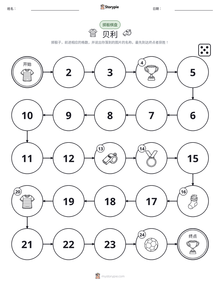 滚动与移动游戏