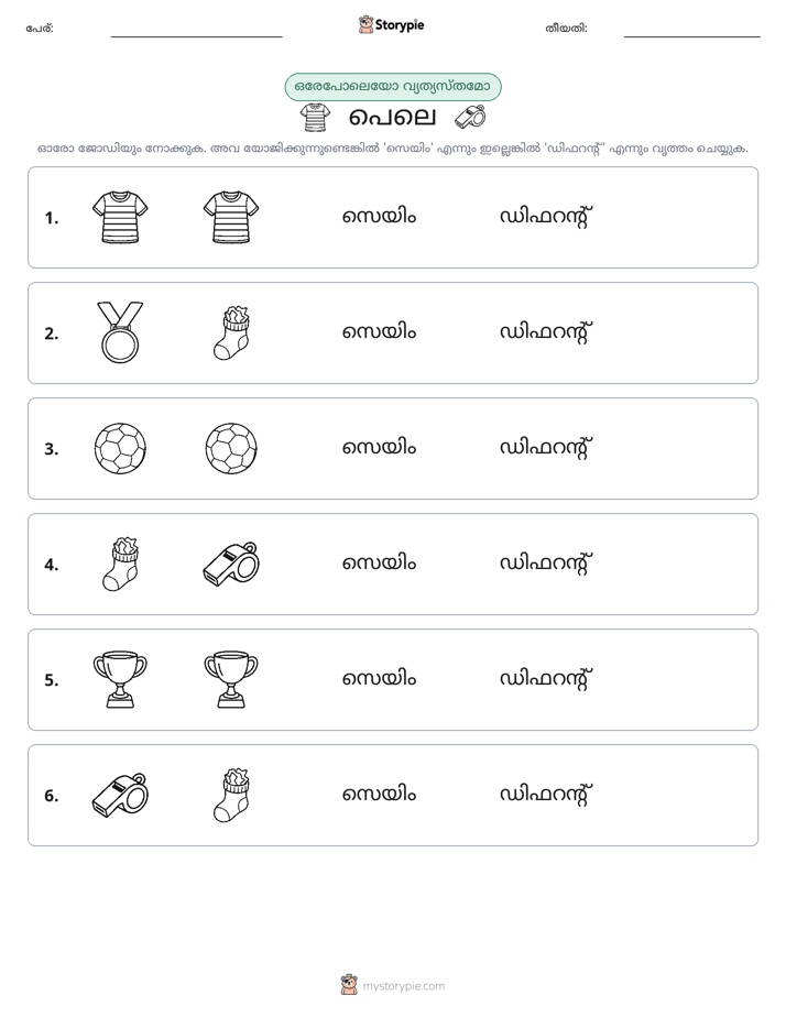 ഒന്നോ വ്യത്യാസമോ