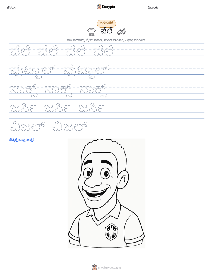 ಲೇಖನ ಅಭ್ಯಾಸ
