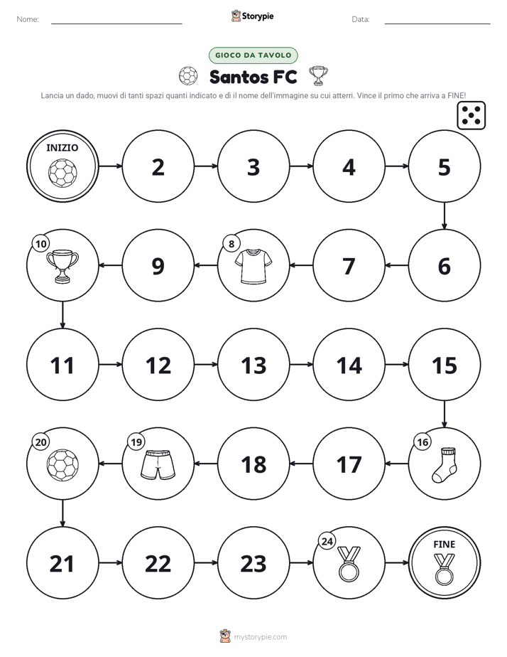 Gioco di Ruolo & Movimento