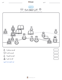 معاينة ورقة العمل القابلة للطباعة كارل فيلهلم شيله