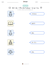 カール・ヴィルヘルム・シェーレ の印刷可能ワークシートプレビュー