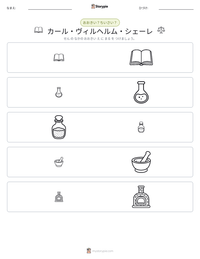 カール・ヴィルヘルム・シェーレ の印刷可能ワークシートプレビュー