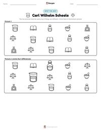 Carl Wilhelm Scheele printable worksheet preview