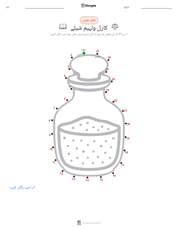 نقطے سے نقطے تک