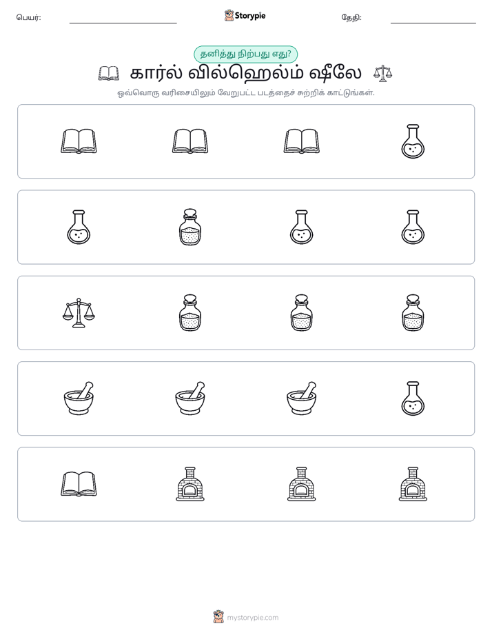 தவறானது