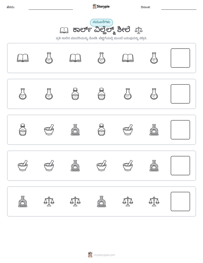 ಮಾದರಿಗಳು