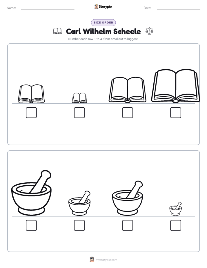 Size Order