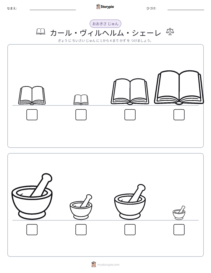 サイズ順