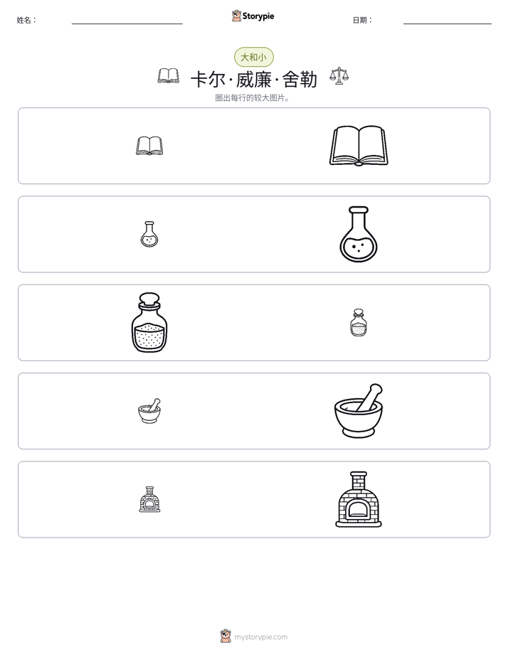 分类